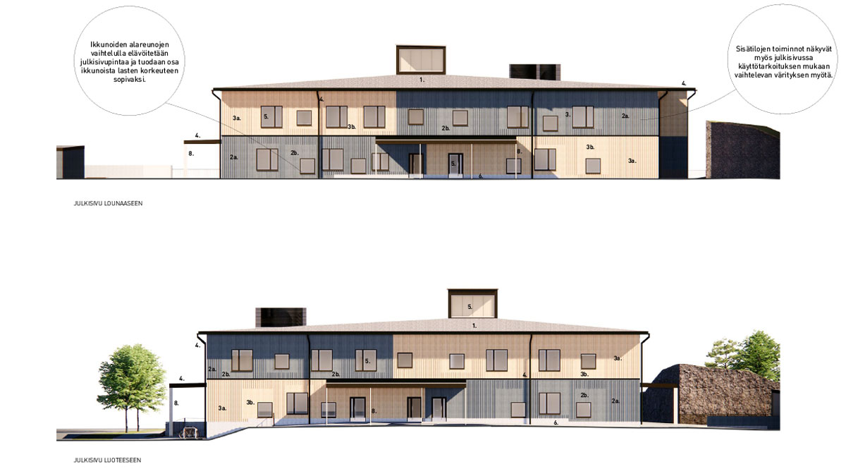 Ehdotus Ojalan uusi päiväkoti ja koulurakennus KVR-kilpailuun - kuva 3